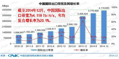 光模塊測(cè)試 網(wǎng)絡(luò)技術(shù)開(kāi)發(fā)中的關(guān)鍵環(huán)節(jié)與最新進(jìn)展