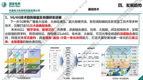 國(guó)家電網(wǎng)新一代信息通信及網(wǎng)絡(luò)安全技術(shù)發(fā)展趨勢(shì)與網(wǎng)絡(luò)技術(shù)開(kāi)發(fā)前瞻