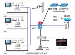 北京中法視通科技 引領創新，深耕網絡技術開發新紀元